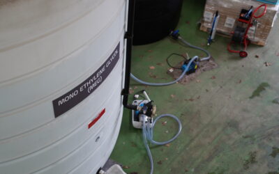 What is Glycol and how does it work?
